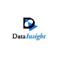 DataInsight, Inc.